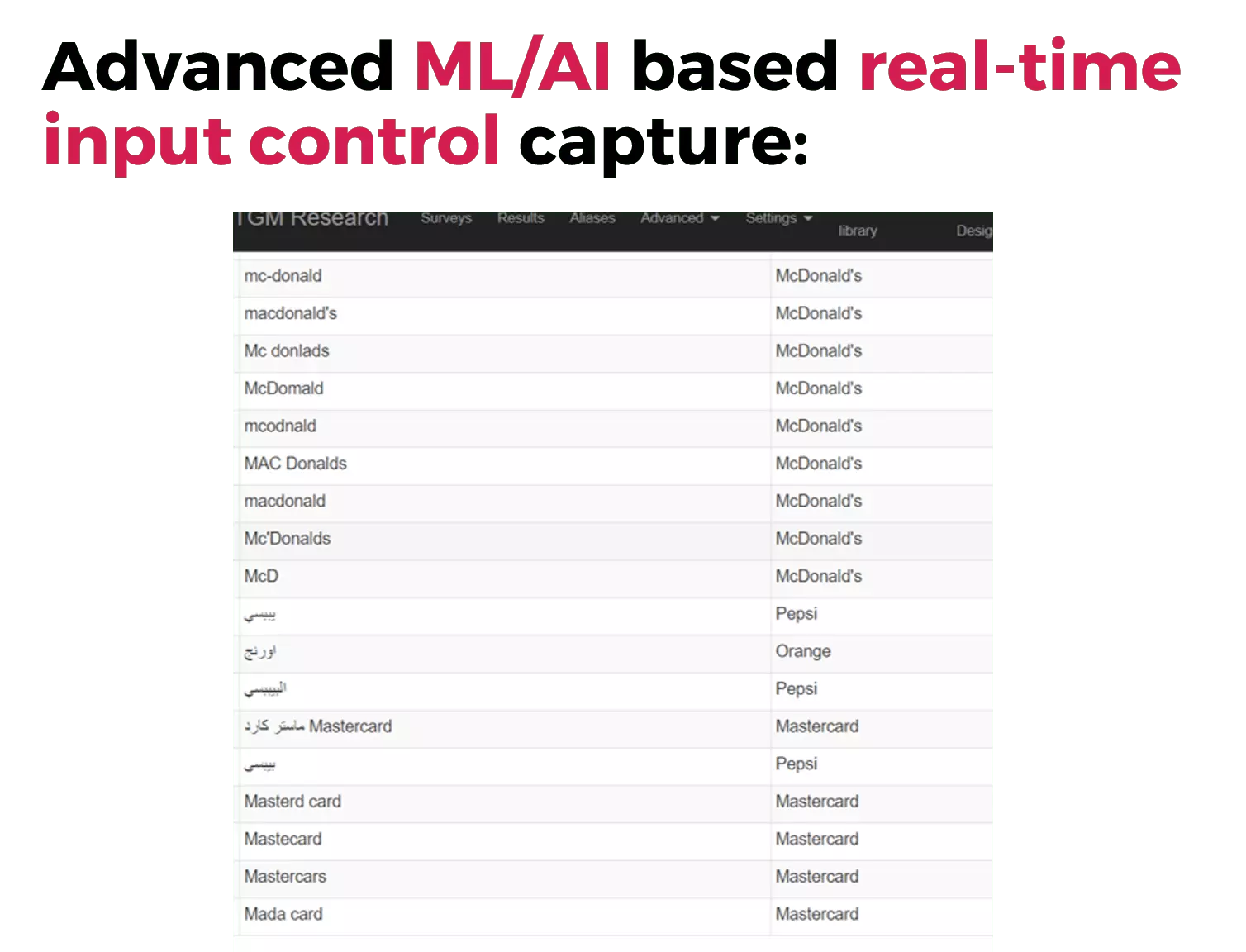 advanced ML/AI beased real time input control capture