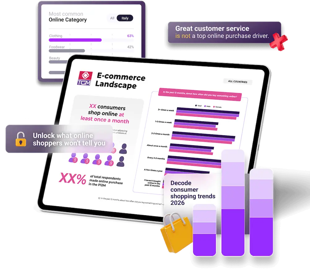 TGM E-COMMERCE INSIGHTS 2026 Banner asset