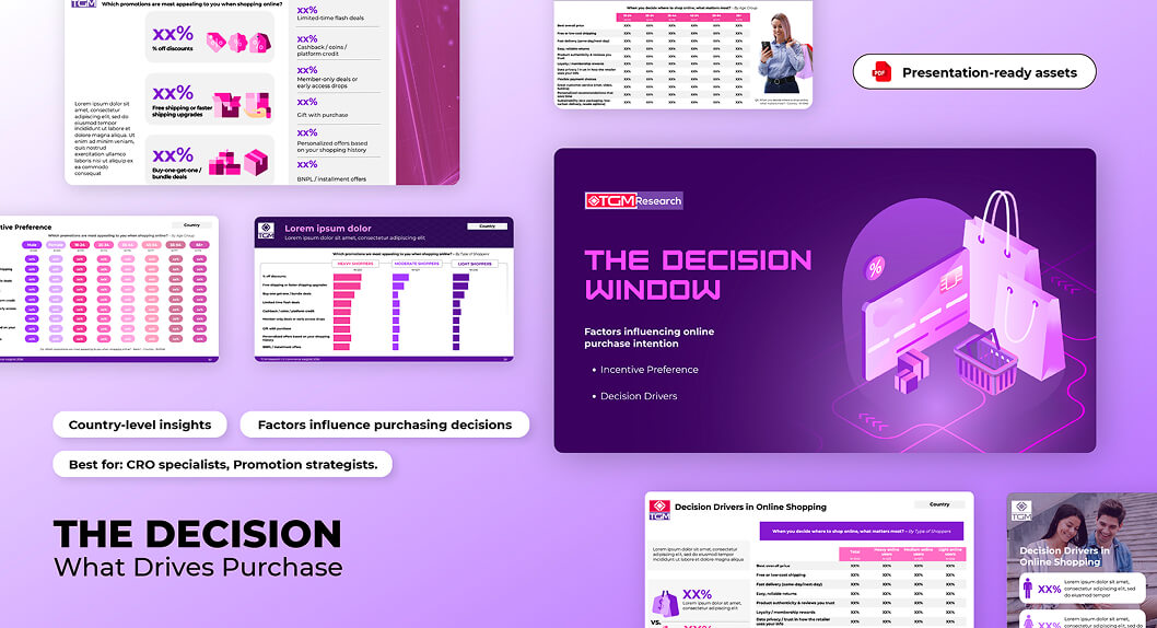 The Decision  What Drives Purchase asset