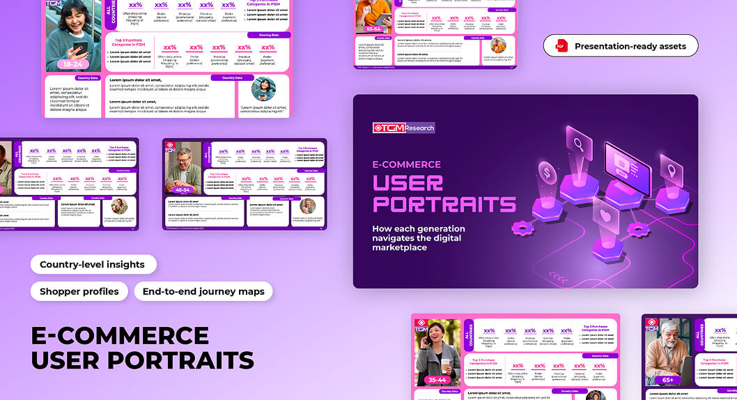 User Portraits   E-Commerce Shopper DNA asset