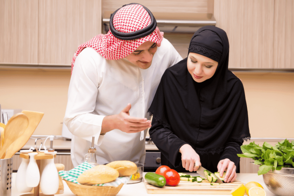 TGM Ramadan Insights 2024 | Saudi Consumer Profiles