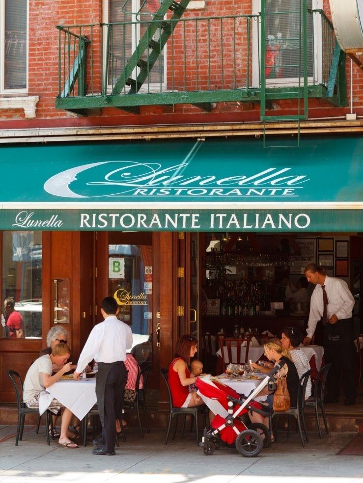 Market research in Italy