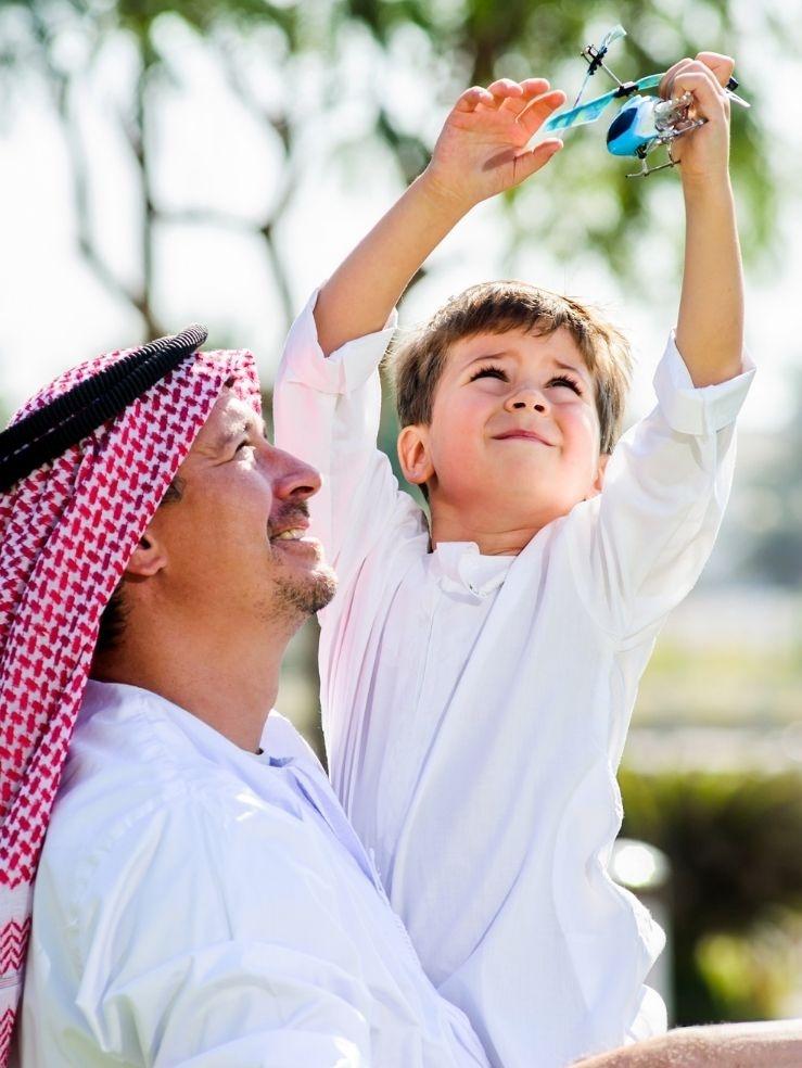 Market research in Kuwait