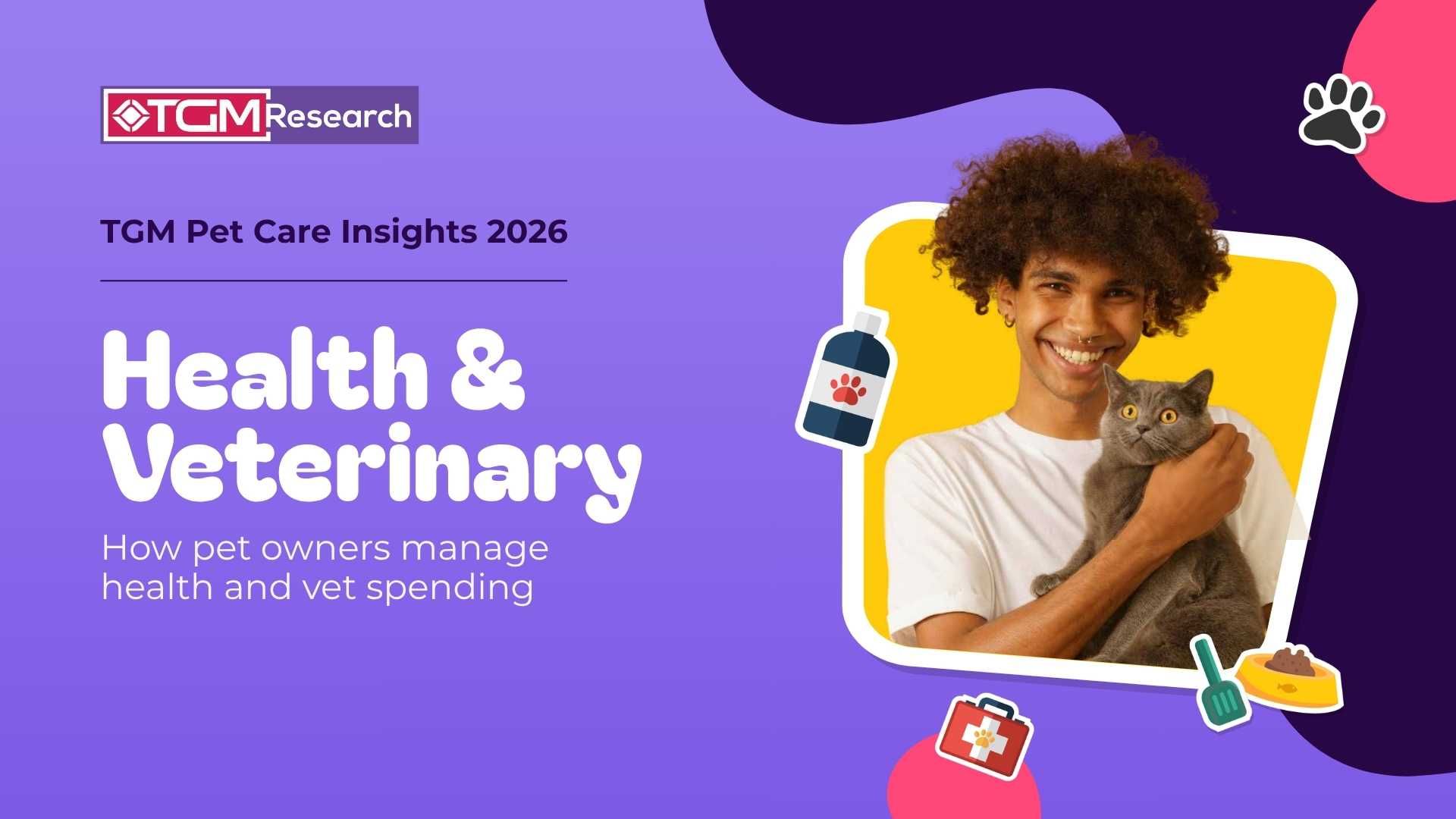 Explore Global Pet Care Health &amp; Vet Report Banner
