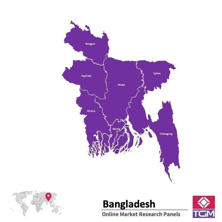 Online panel in Bangladesh 