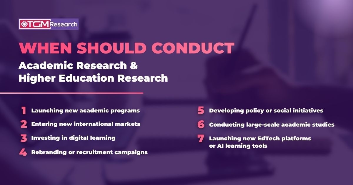 When Should Organizations Conduct Academic Research &amp; Higher Education Market Research