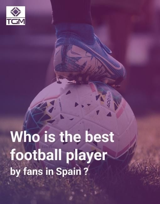 Lionel Messi is the best football player by fans from Spain