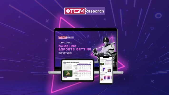 Ride-Hailing Insights 2026 - Banner Purchase Report