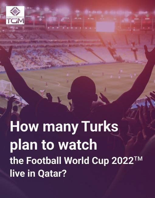 64,6% of Turks will watch FIFA World Cup 2022™