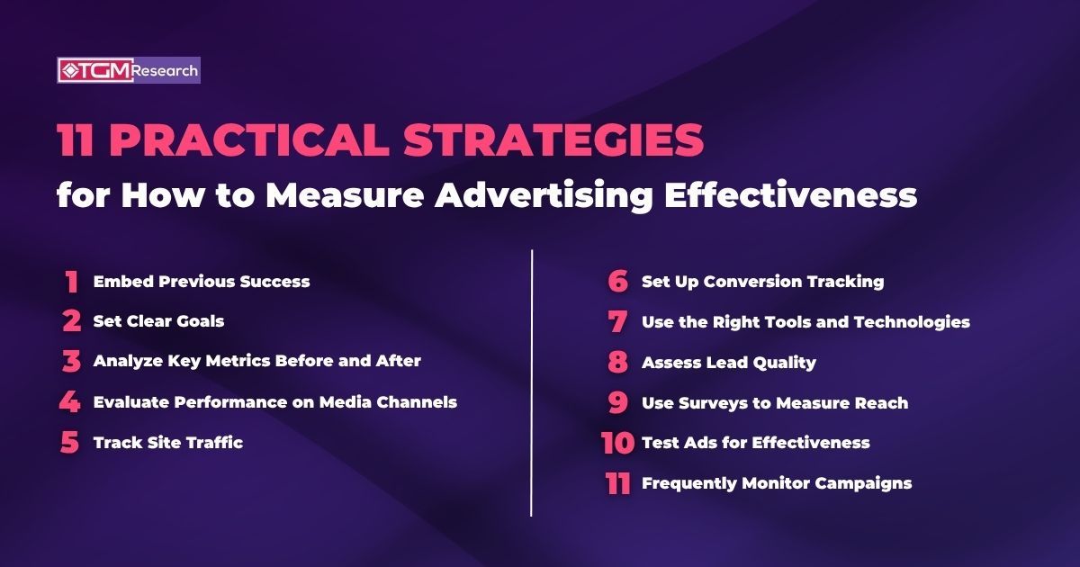 11 Practical Strategies for How to Measure Advertising Effectiveness