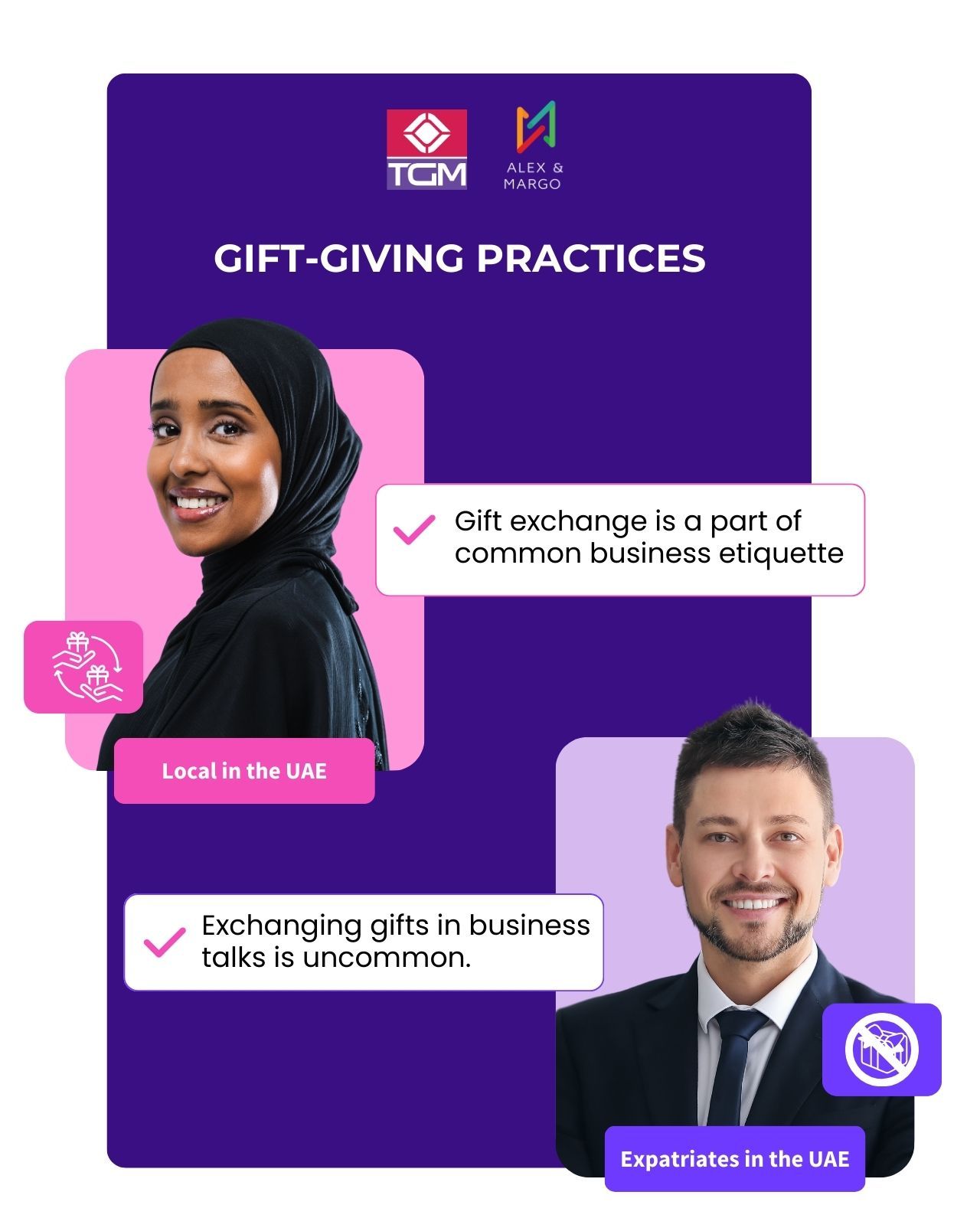 The Role of Gift-Giving in Building Goodwill