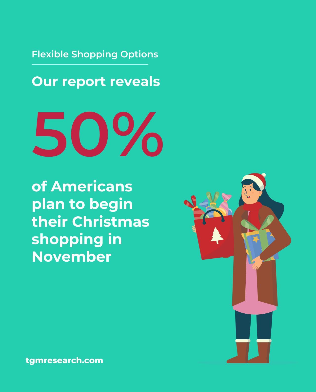 50% of Americans planning to complete their shopping during this month