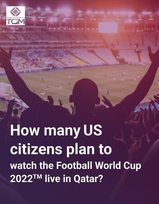 30,7% of US citizens will watch FIFA World Cup 2022™