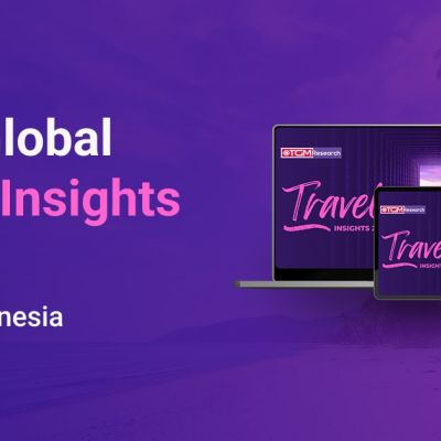 Indonesia Travel Report 2025 