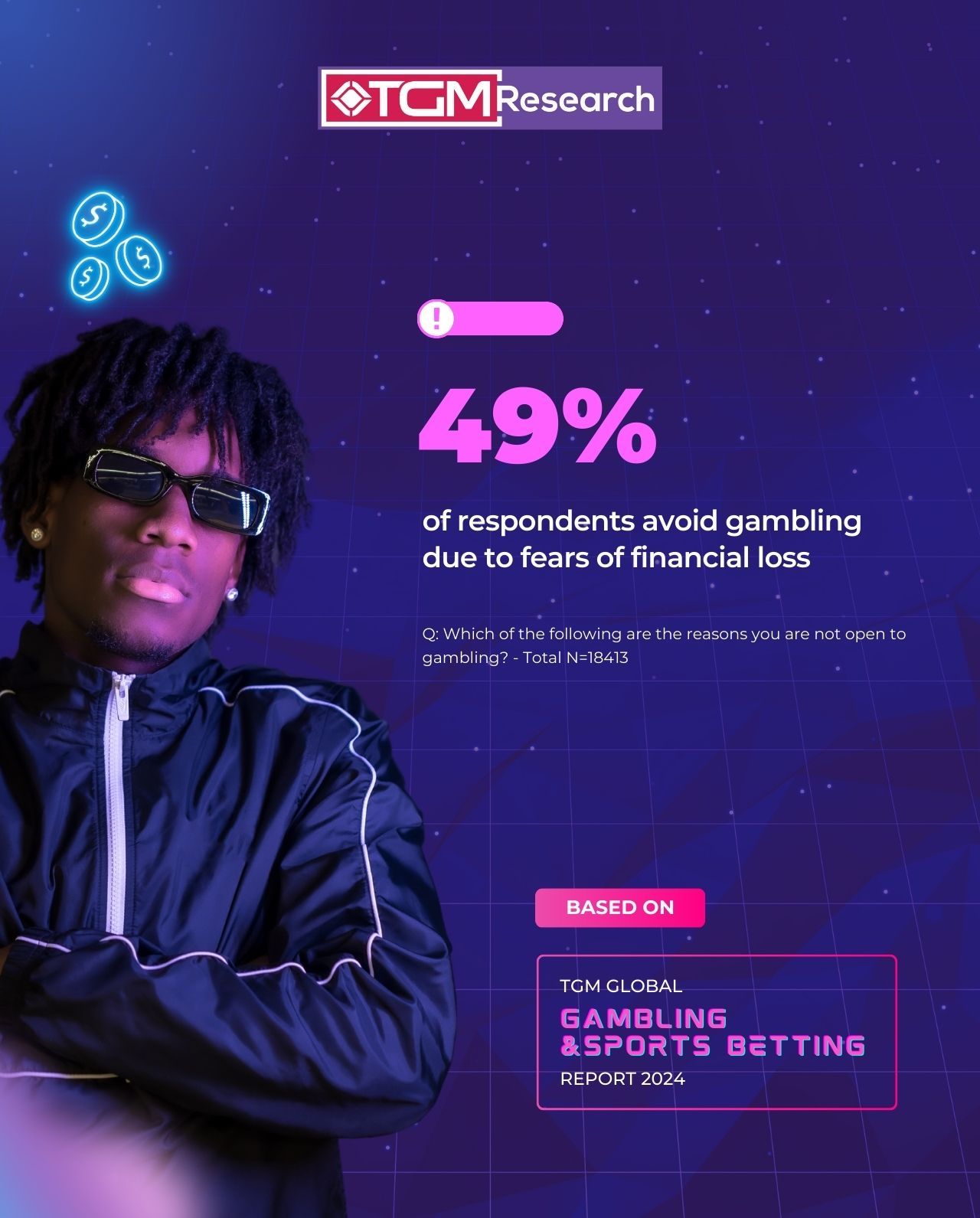 Crypto gambling addiction (87) foto