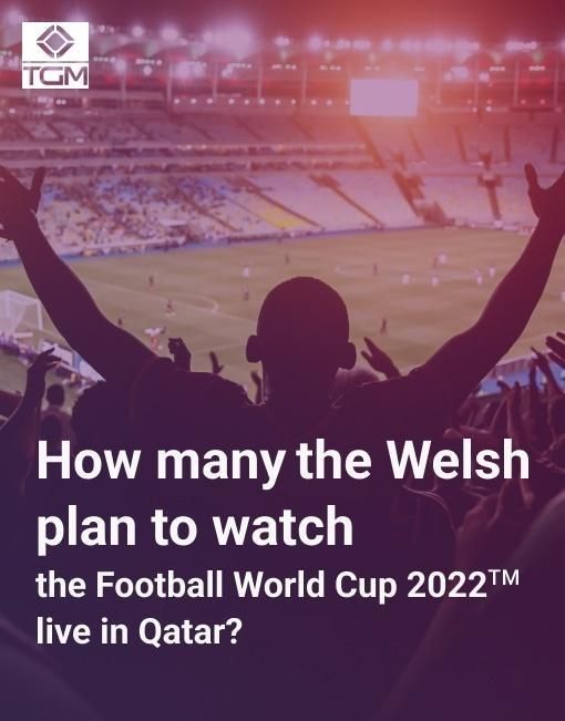 58,9% of the Welsh will watch FIFA World Cup 2022™