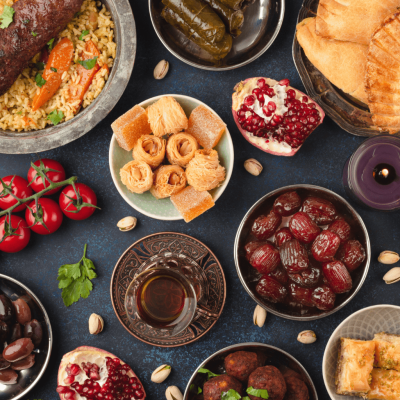 TGM Global Ramadan Insights 2023 