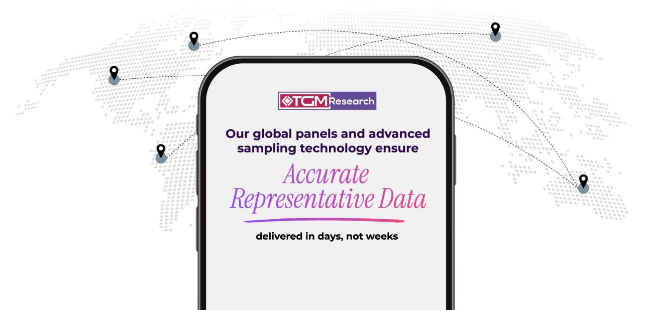 OUR SOLUTIONS FAST, RELIABLE MARKET RESEARCH to Track Consumer Shifts
