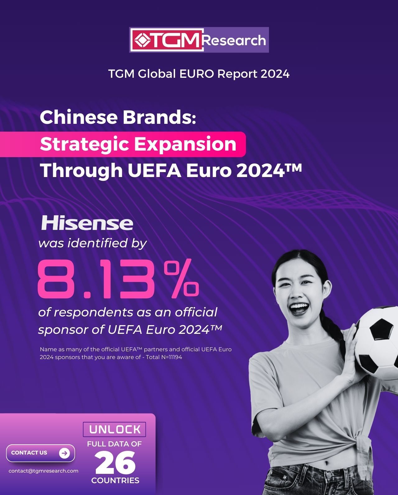 Chinese Brands: Strategic Expansion Through UEFA Euro 2024&trade;