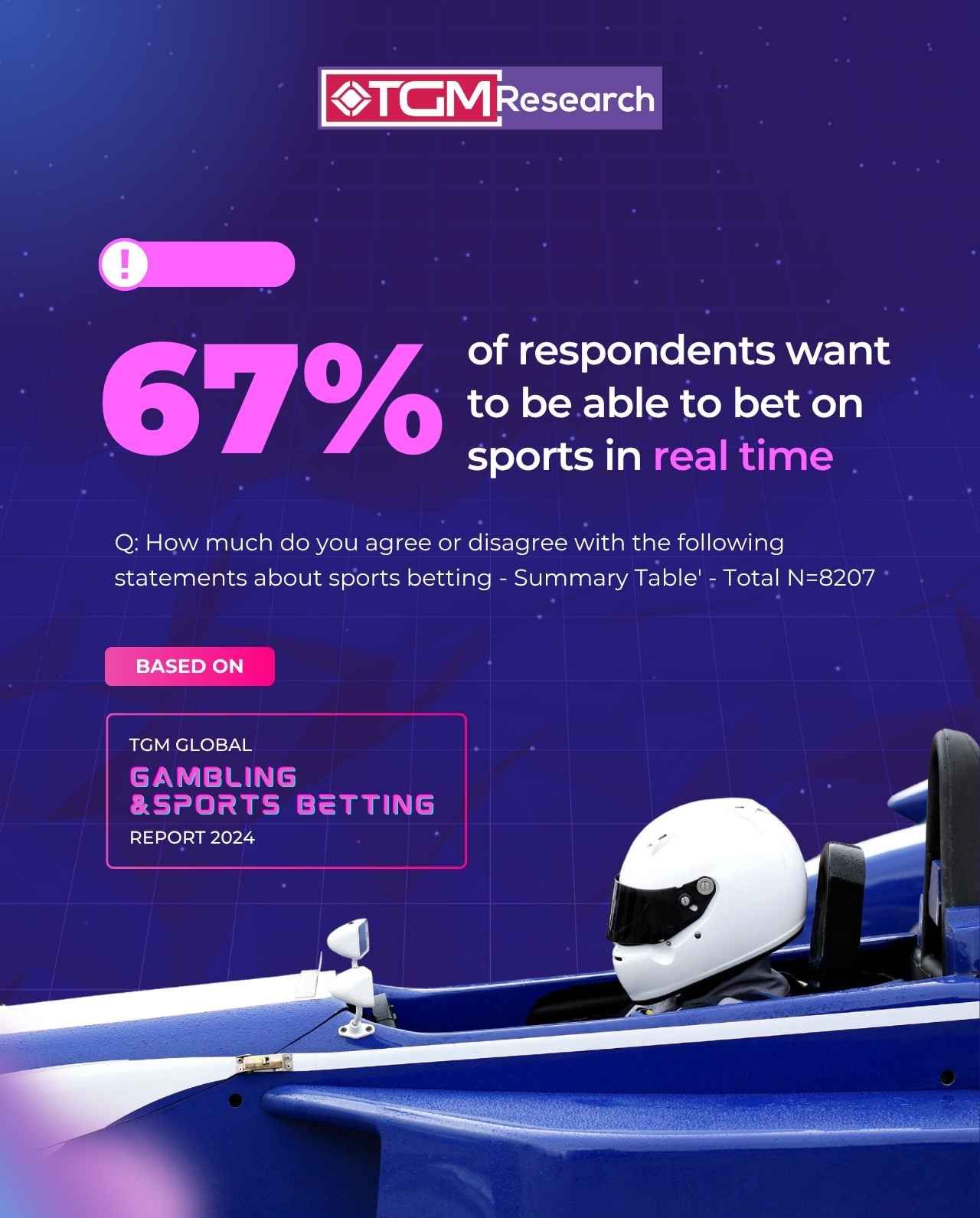 F1 Betting Is Entering a More Data-Led Era