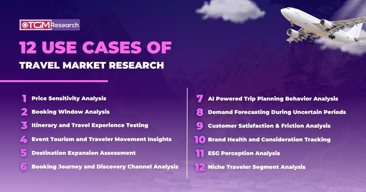 Travel Market Research Use Cases