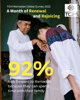 Ramadan a month of renewal and rejoincing