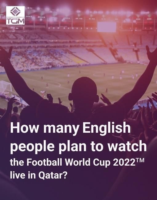 65% of English people will watch FIFA World Cup 2022™