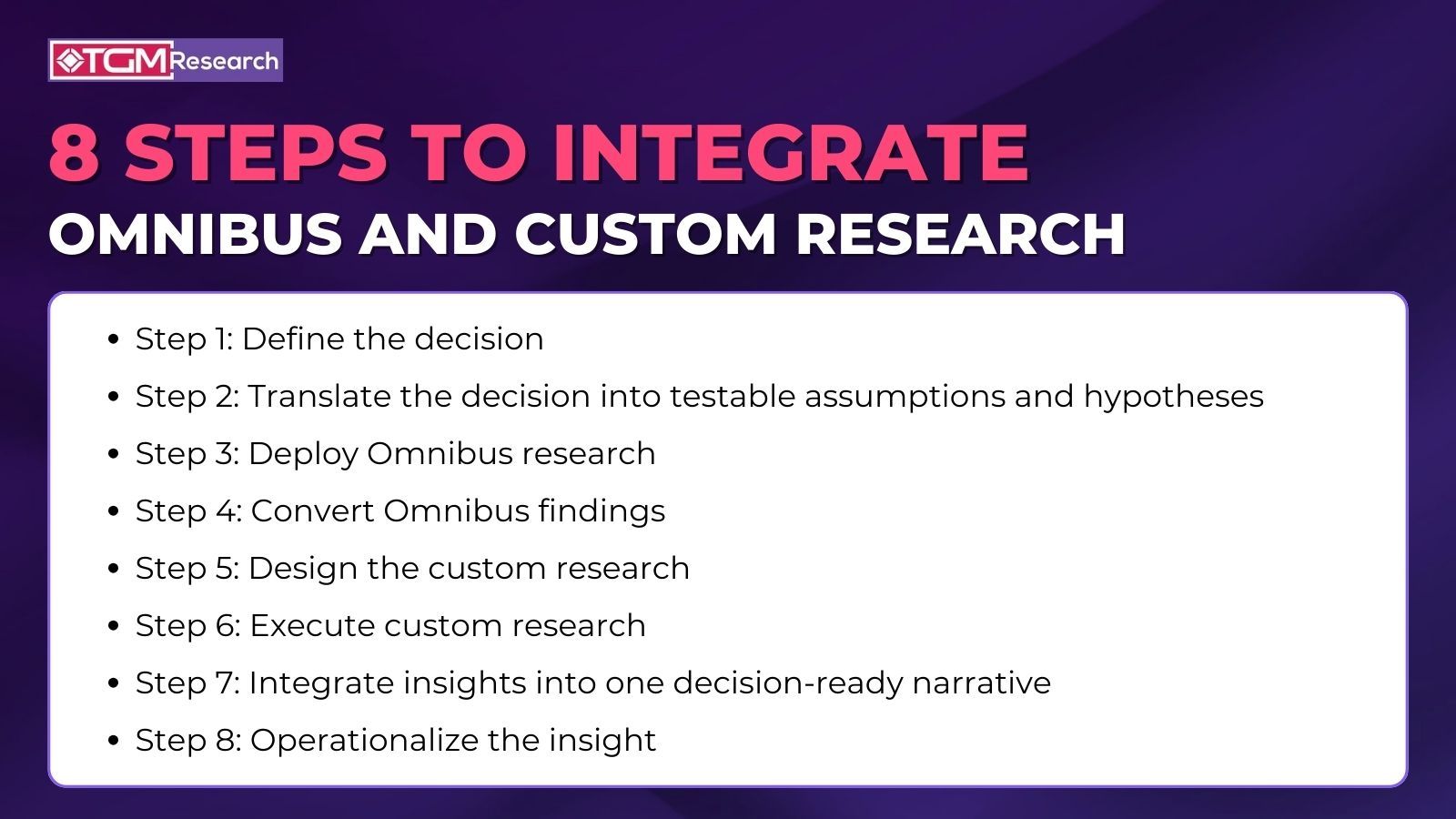 Steps to Integrate Omnibus Results with Custom Research TGM