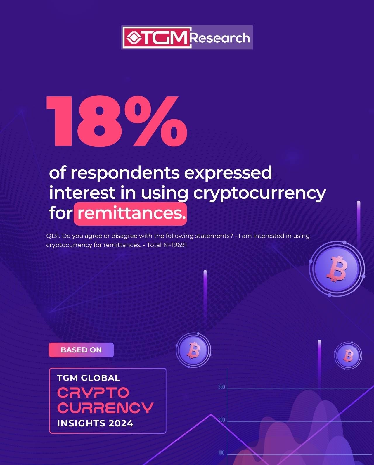 The Future of Remittances: How Cryptocurrency is Reshaping Cross-Border  Transactions
