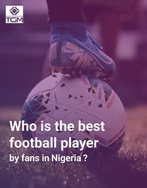 Cristiano Ronaldo is the best football player by fans from Nigeria