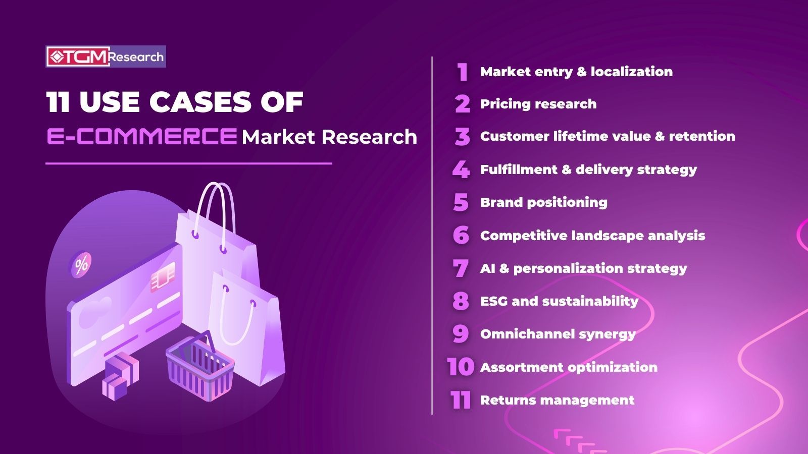 11 High-Impact E-commerce Use Cases