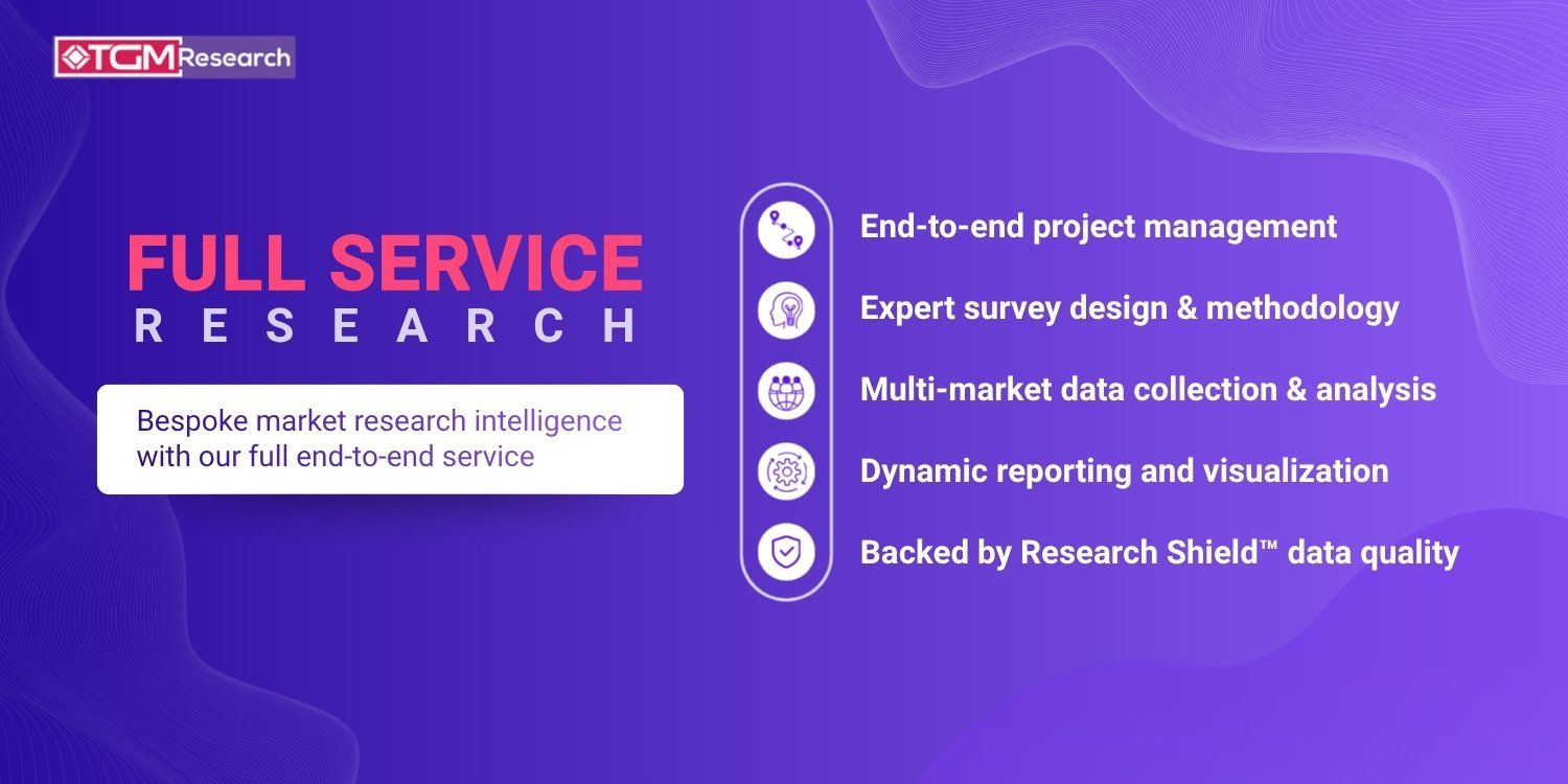 Full-service research a partnership model designed for projects that require structure, expertise, and synthesis.
