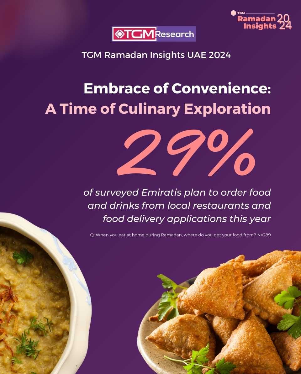 Embrace of convenience: a time of culinary exploration