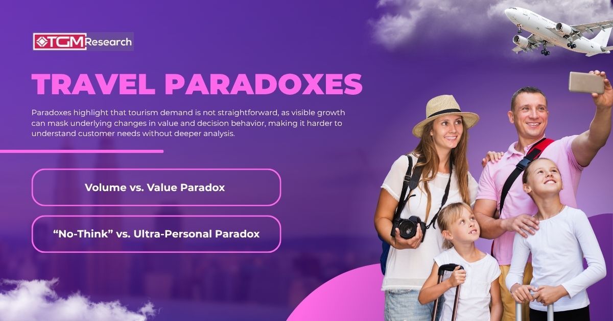Hidden travel paradoxes you need to understand in 2026