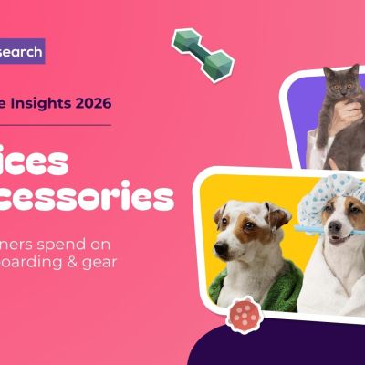 TGM Indonesia Pet Services, Accessories &amp; Grooming Insights 2026
