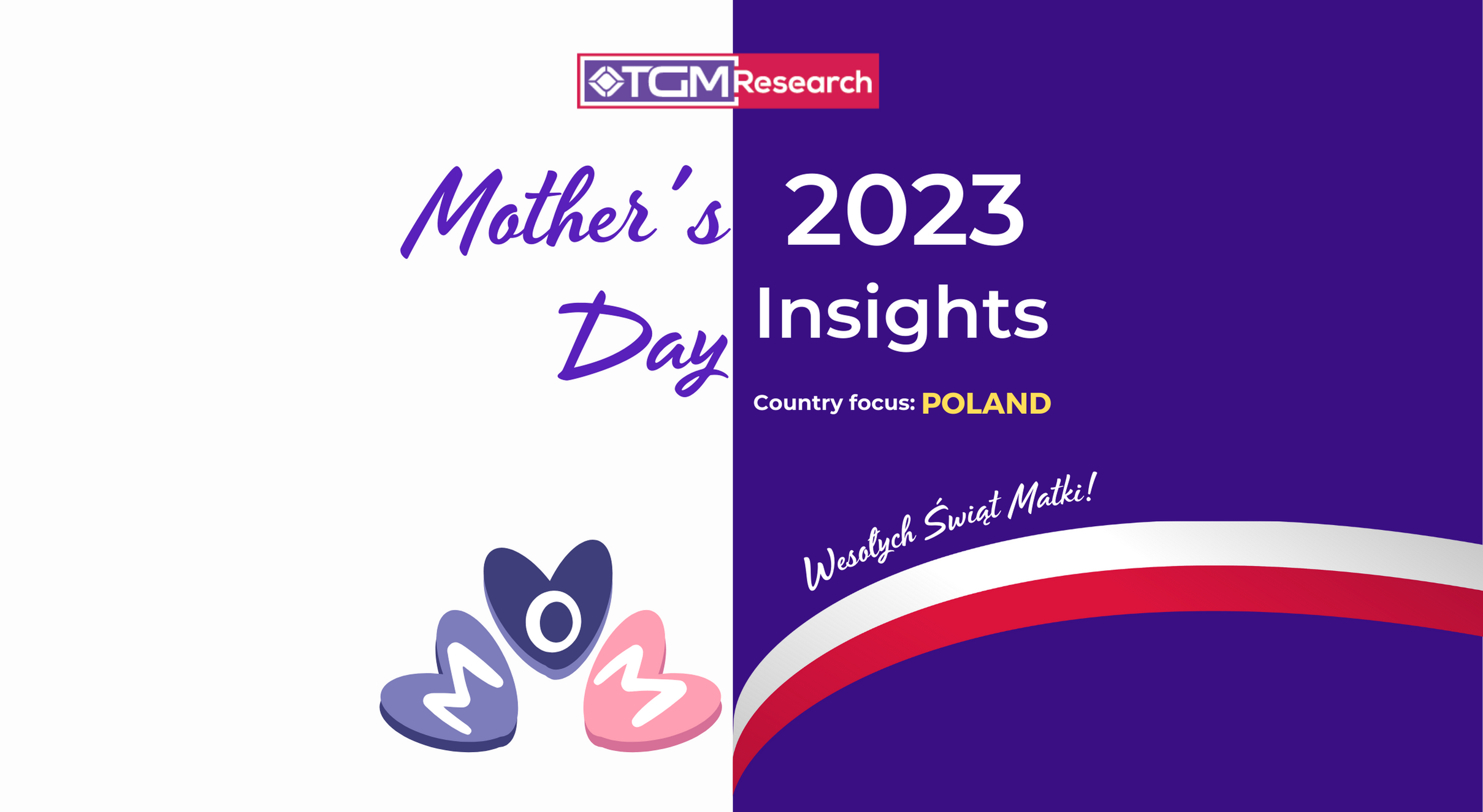 Mother's Day Study 2023