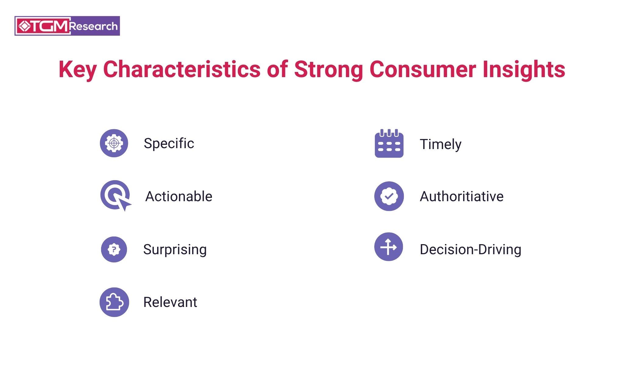 7 Core Qualities to Ensure Your Consumer Insights Are Valuable
