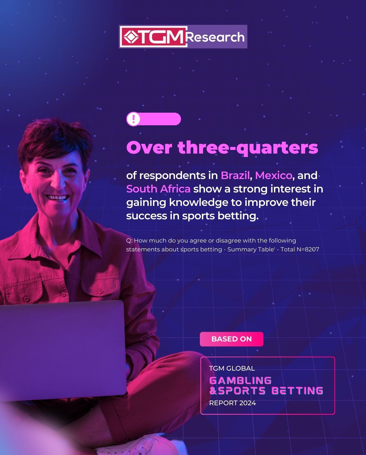 Many users, particularly in emerging markets like Brazil, South Africa, and Mexico, express a desire for guidance on how to become more successful at betting.