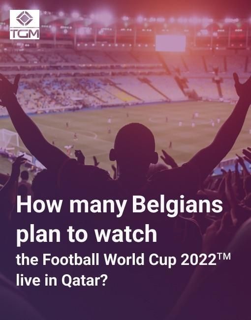 48,3% of Belgians will watch FIFA World Cup 2022™