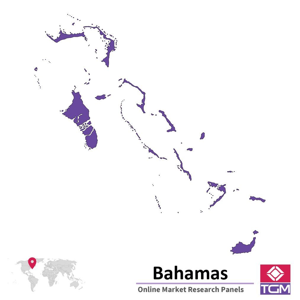 Online panel in Bahamas 