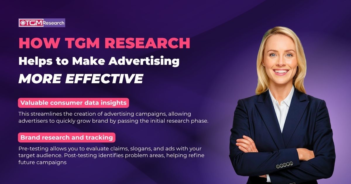 How TGM Research Helps to Make Advertising More Effective