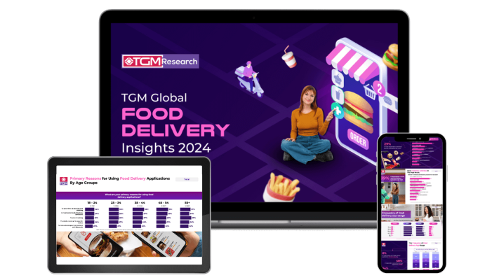 Ride-Hailing Insights 2026 - Banner Purchase Report