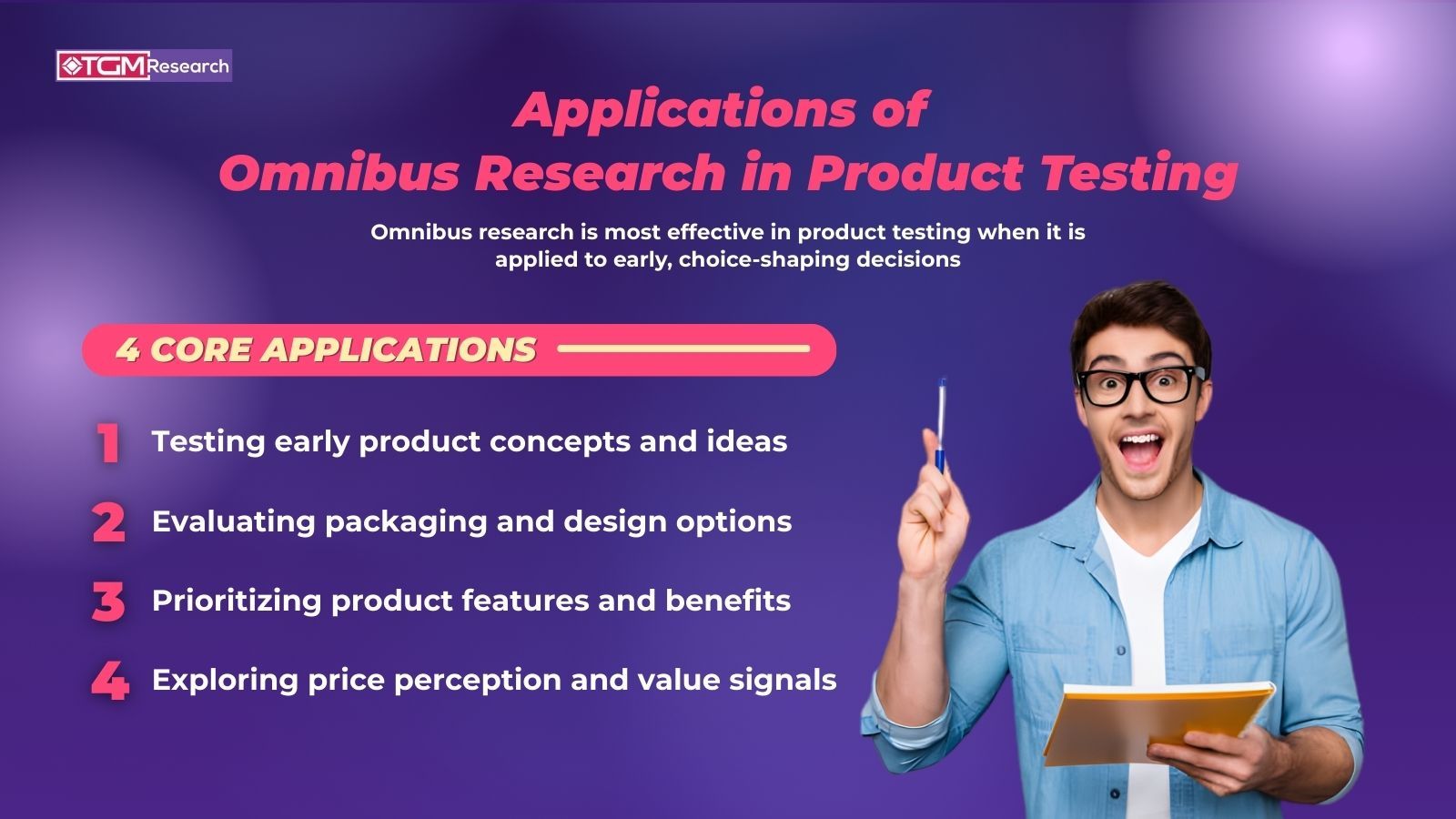 Core Applications of Omnibus Research in Product Testing