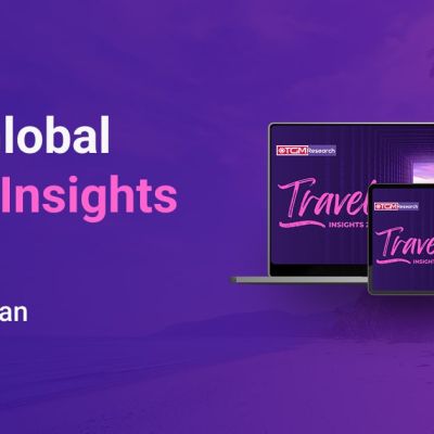 Jordan Travel Report 2025 