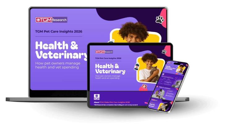 What You Get from the Study - PetCare Reports Health &amp; Veterinary 2026 asset