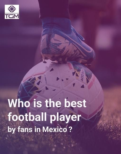 Lionel Messi is the best football player by fans from Mexico