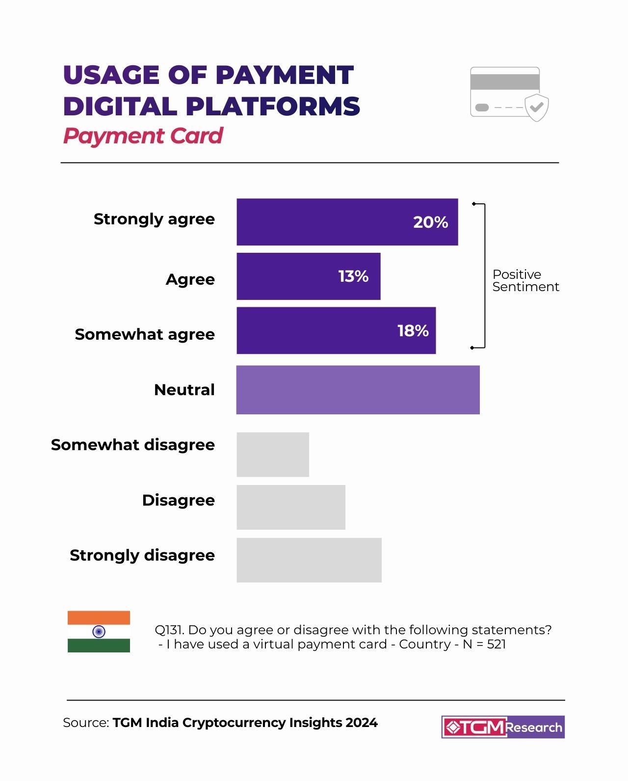 How To Win Indian Pilgrims During Hajj 2026