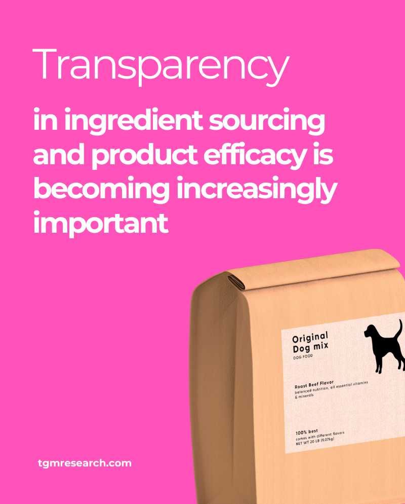 transparency in ingredient sourcing and product efficacy is becoming increasingly important