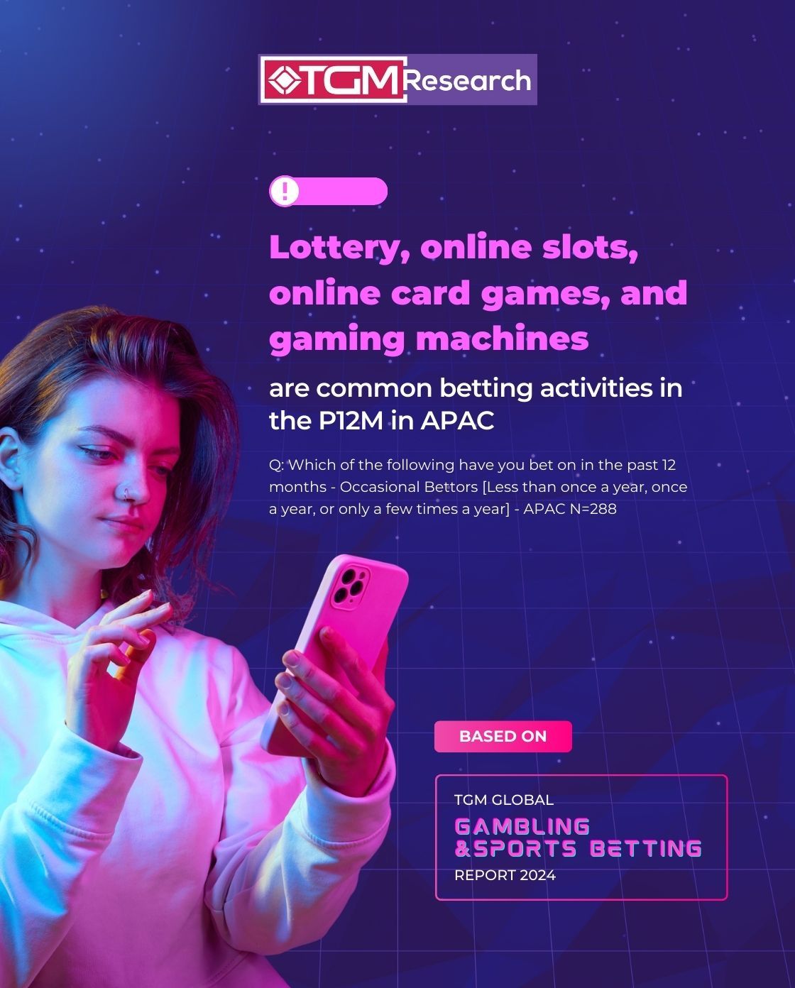 lottery, online slots/card games are common betting activities