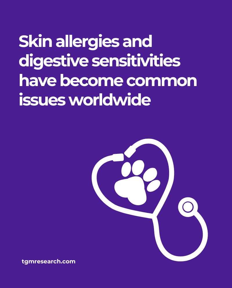 According to the TGM Global Pet Care Report 2024, issues such as skin allergies and digestive sensitivities have become common worldwide